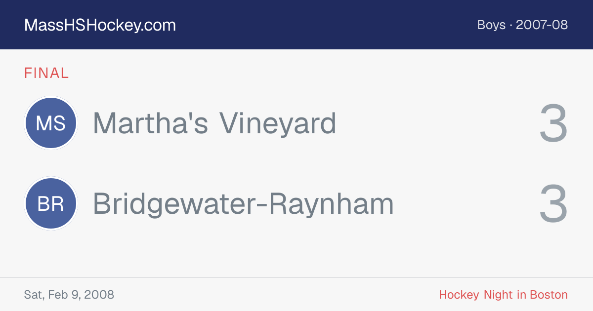 Martha's Vineyard at Bridgewater-Raynham score card