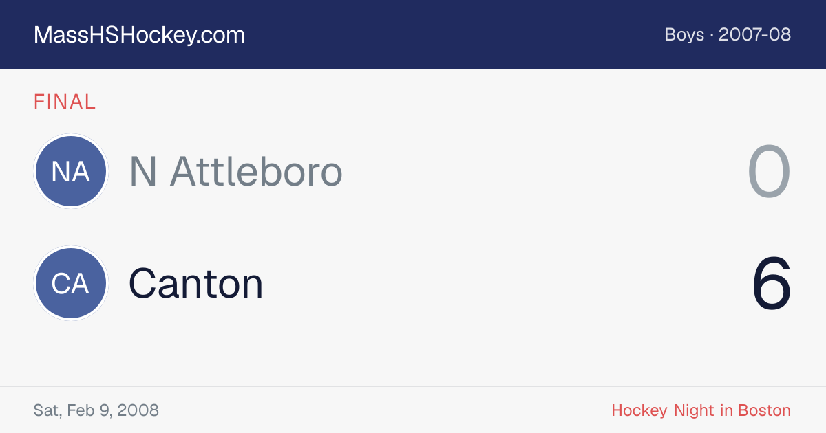 N Attleboro at Canton score card