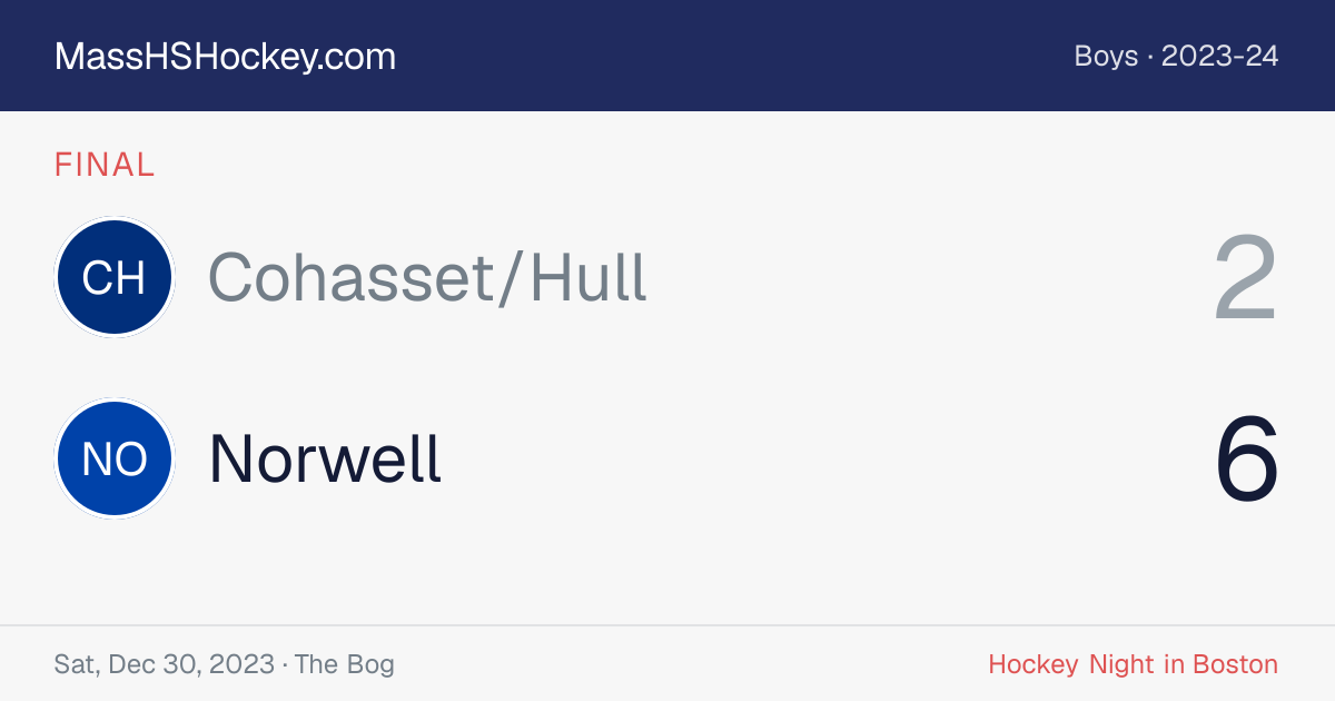 Cohasset/Hull at Norwell score card