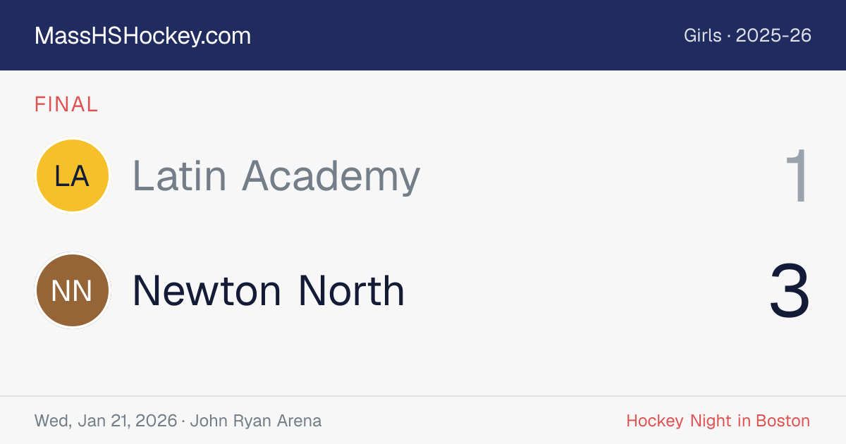 Latin Academy at Newton North score card