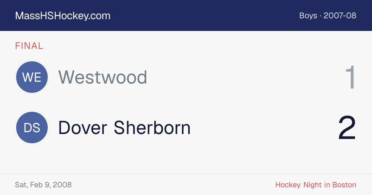 Westwood at Dover Sherborn score card