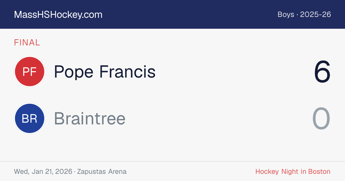 Pope Francis at Braintree score card