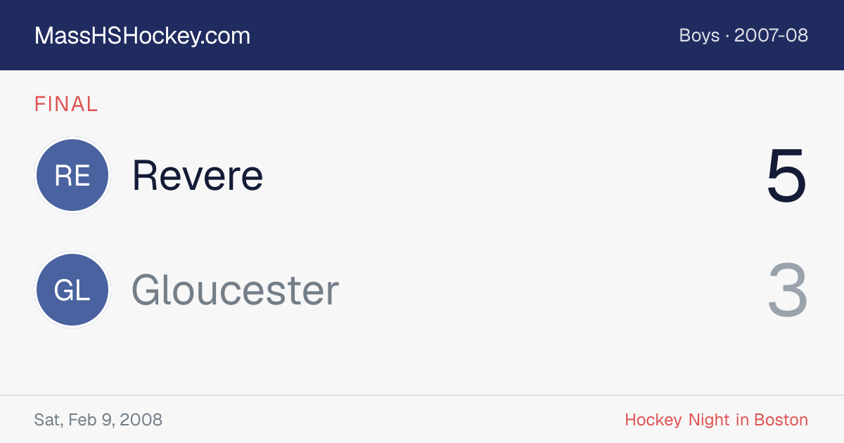 Revere at Gloucester score card