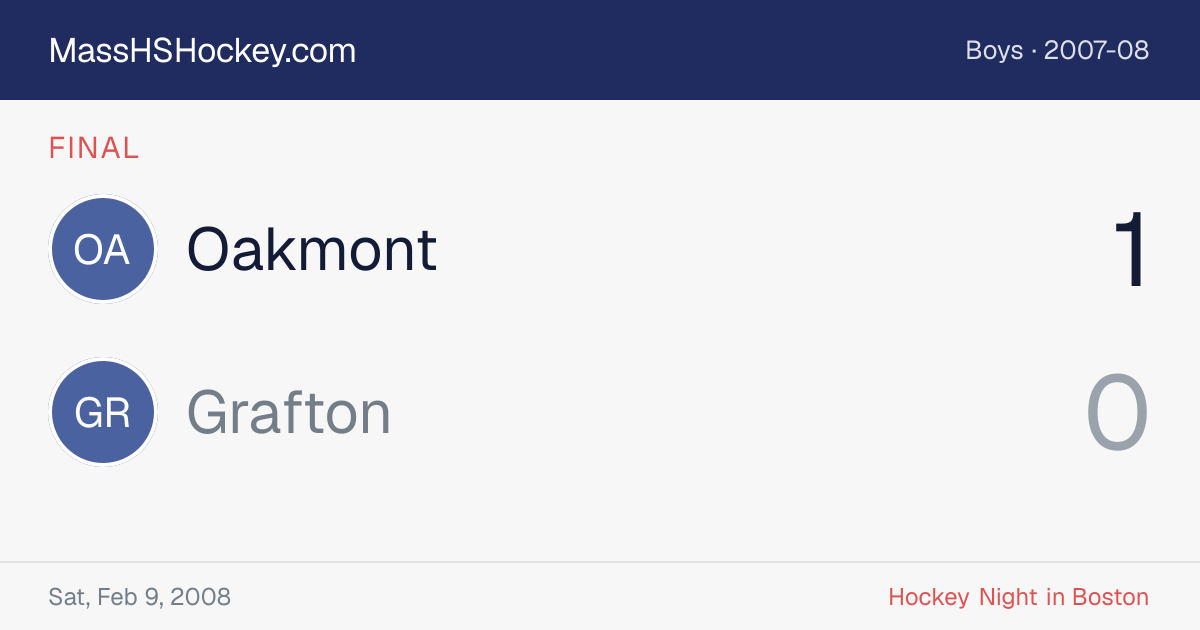Oakmont at Grafton score card