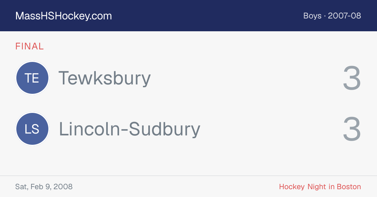 Tewksbury at Lincoln-Sudbury score card