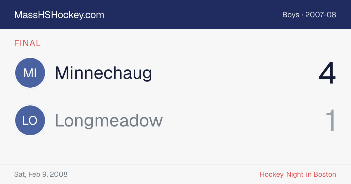 Minnechaug at Longmeadow score card