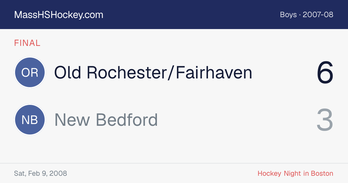 Old Rochester/Fairhaven at New Bedford score card