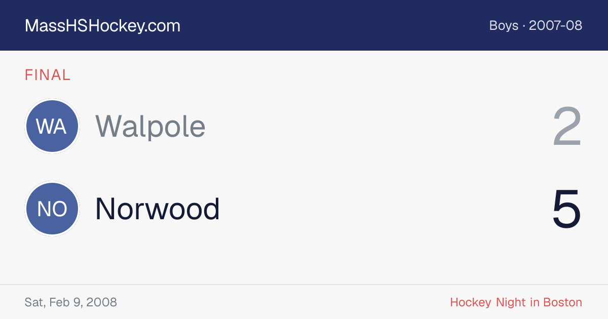 Walpole at Norwood score card