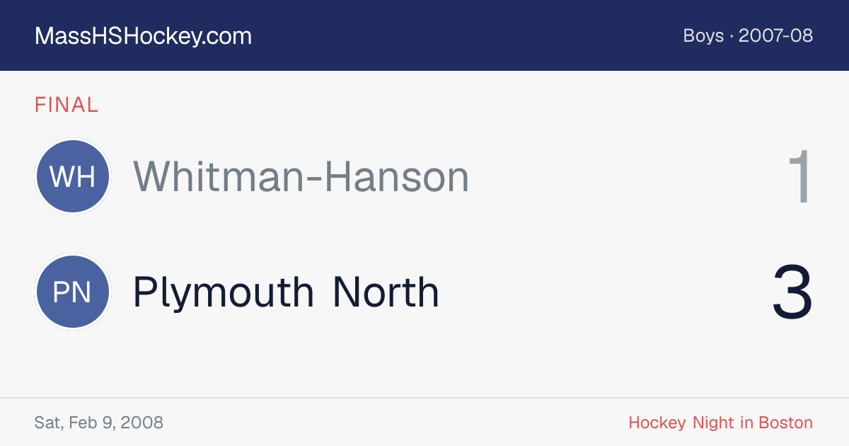 Whitman-Hanson at Plymouth North score card
