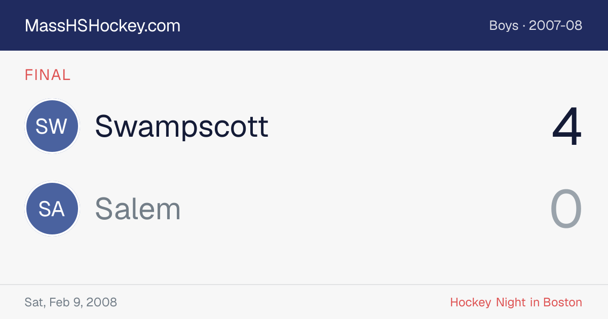 Swampscott at Salem score card