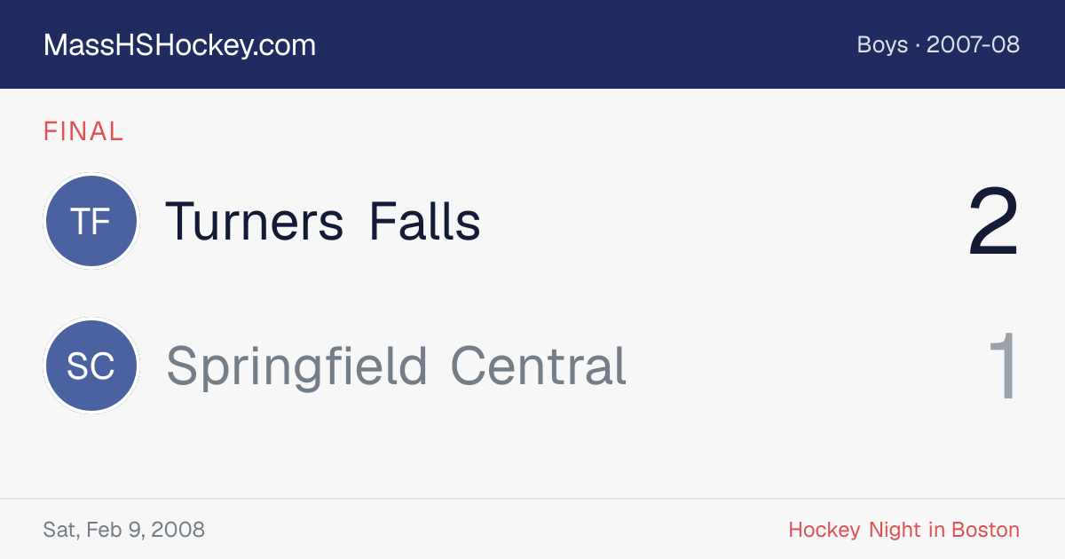 Turners Falls at Springfield Central score card