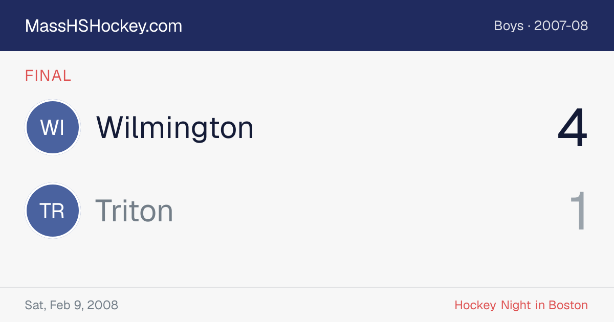 Wilmington at Triton score card