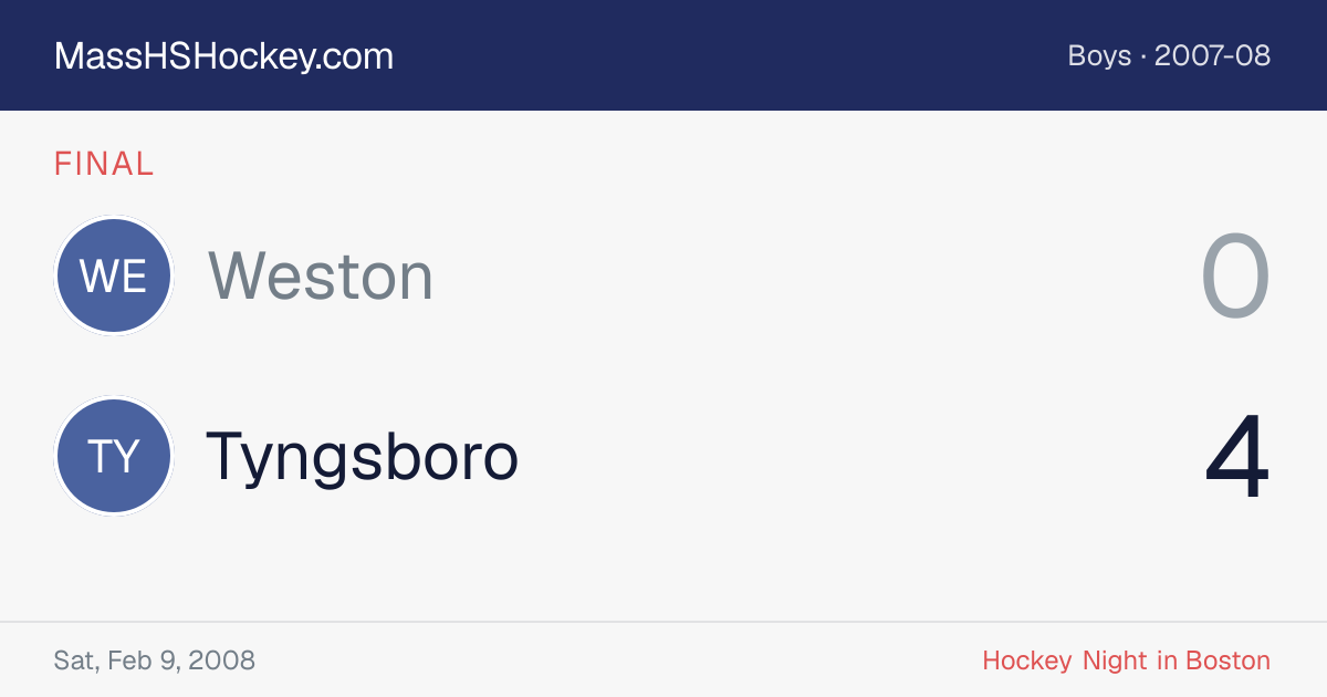 Weston at Tyngsboro score card