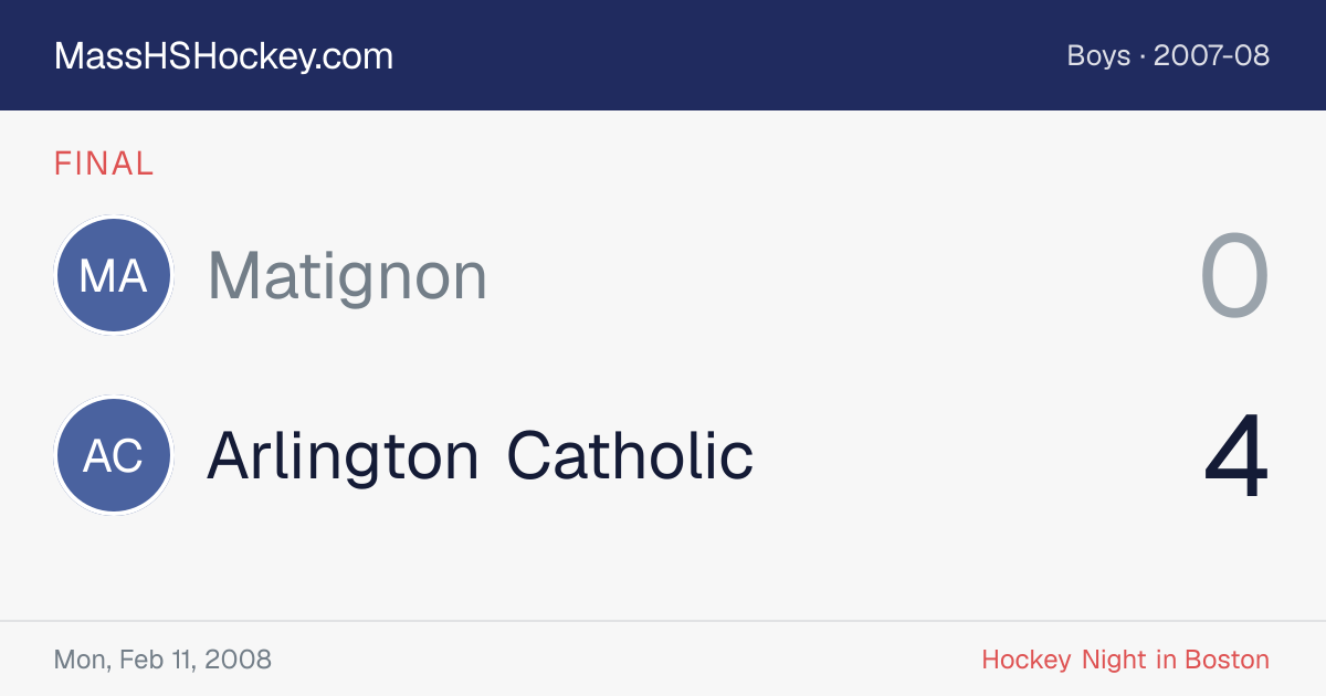 Matignon at Arlington Catholic score card