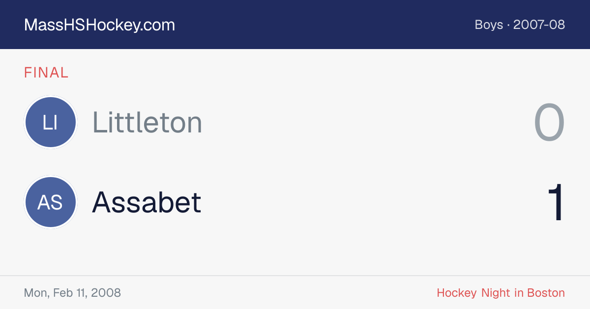 Littleton at Assabet score card