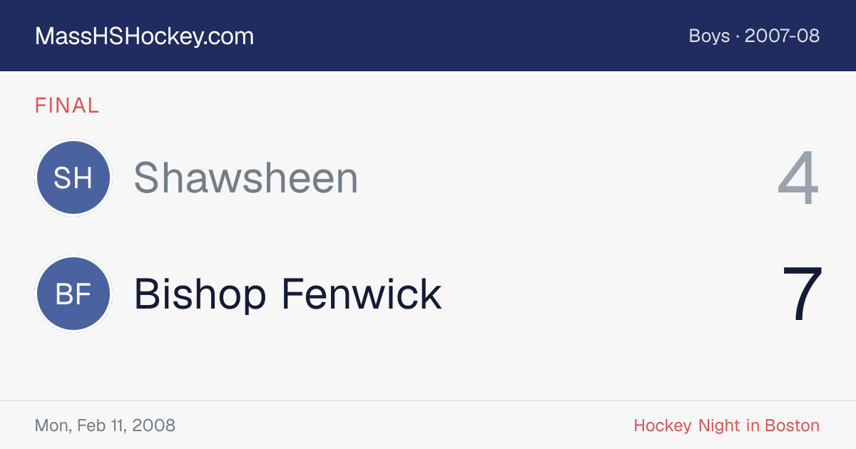 Shawsheen at Bishop Fenwick score card