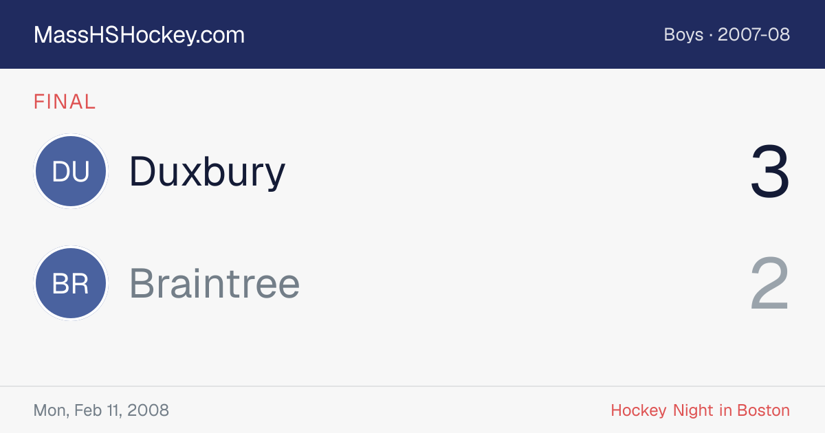Duxbury at Braintree score card