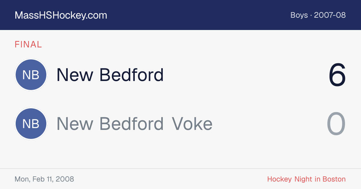 New Bedford at New Bedford Voke score card