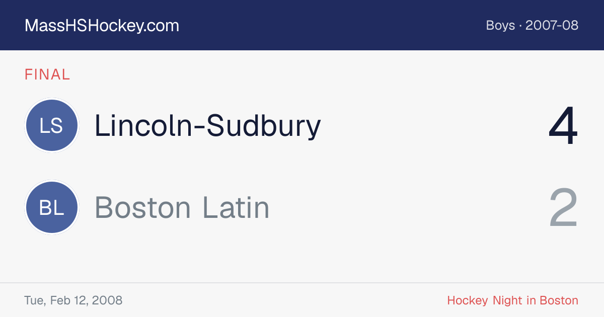 Lincoln-Sudbury at Boston Latin score card