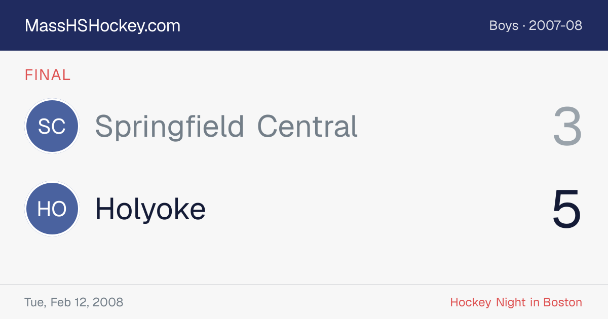 Springfield Central at Holyoke score card