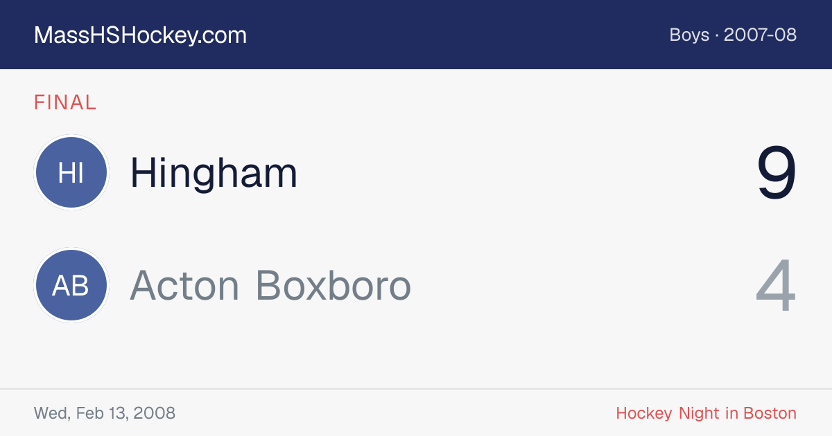 Hingham at Acton Boxboro score card