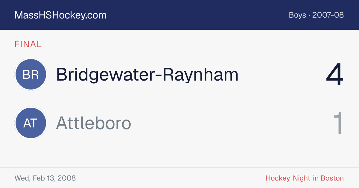 Bridgewater-Raynham at Attleboro score card