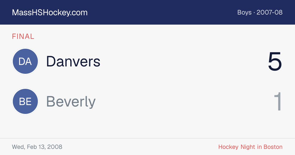 Danvers at Beverly score card