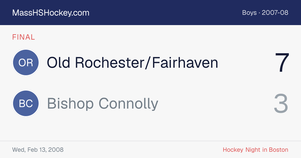 Old Rochester/Fairhaven at Bishop Connolly score card