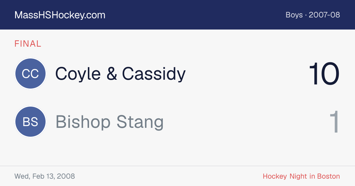 Coyle & Cassidy at Bishop Stang score card