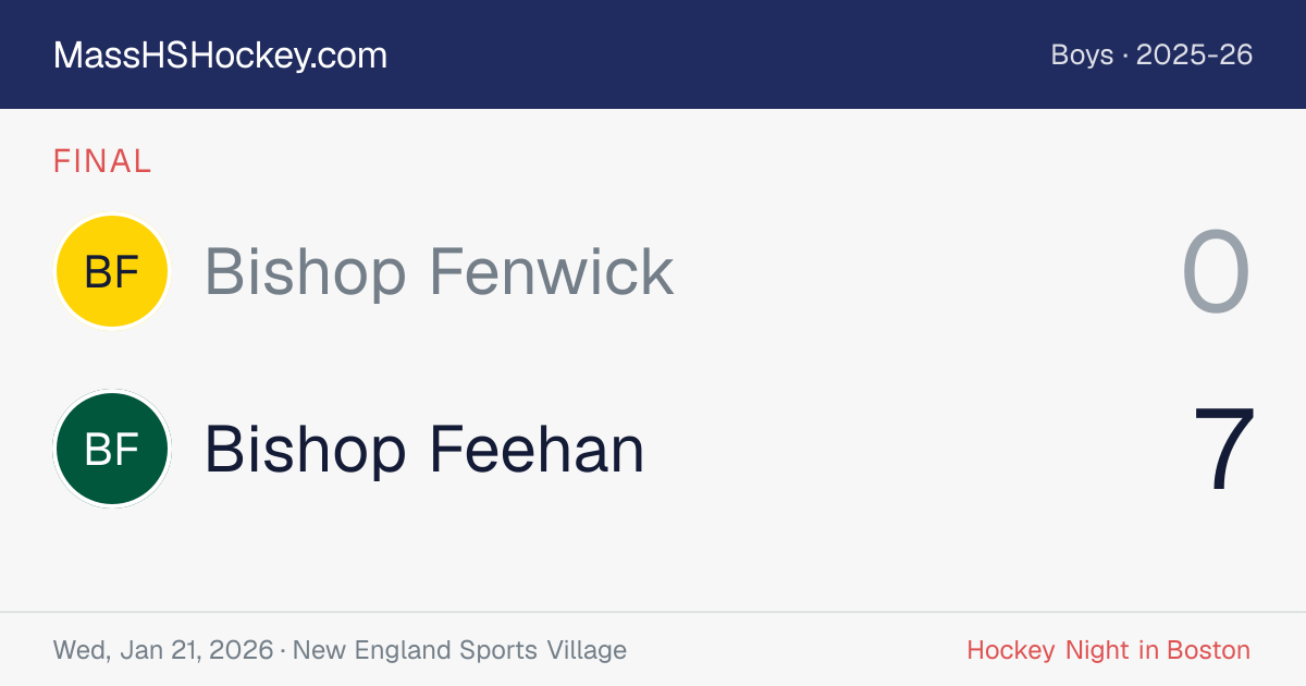 Bishop Fenwick at Bishop Feehan score card