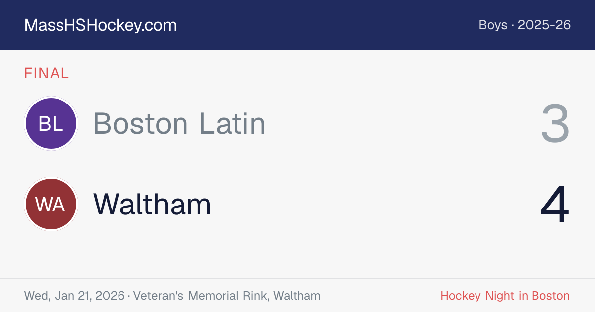 Boston Latin at Waltham score card
