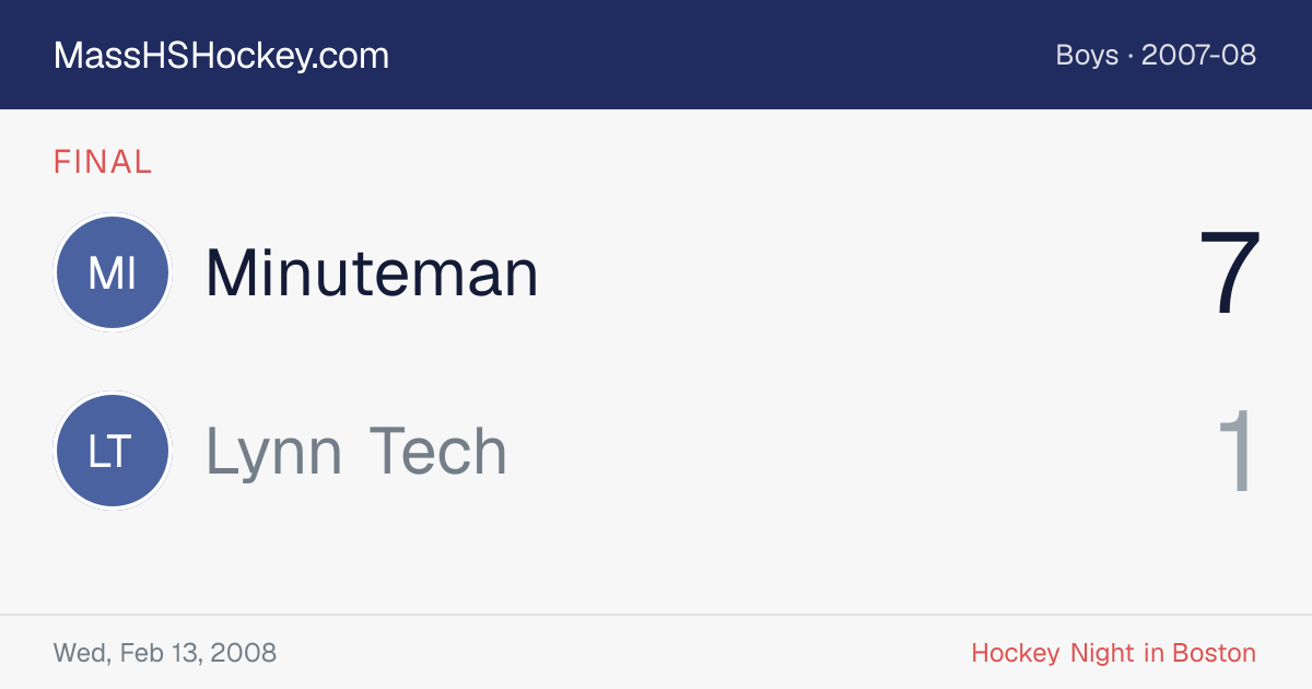 Minuteman at Lynn Tech score card