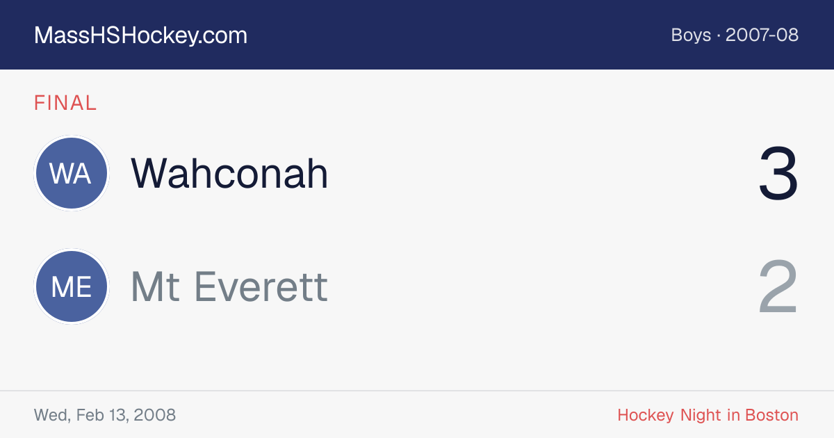 Wahconah at Mt Everett score card