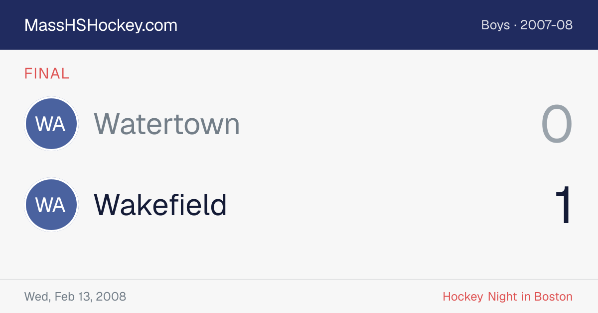 Watertown at Wakefield score card