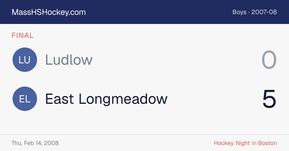 Ludlow at East Longmeadow score card