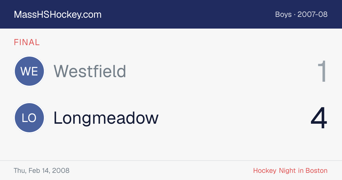 Westfield at Longmeadow score card
