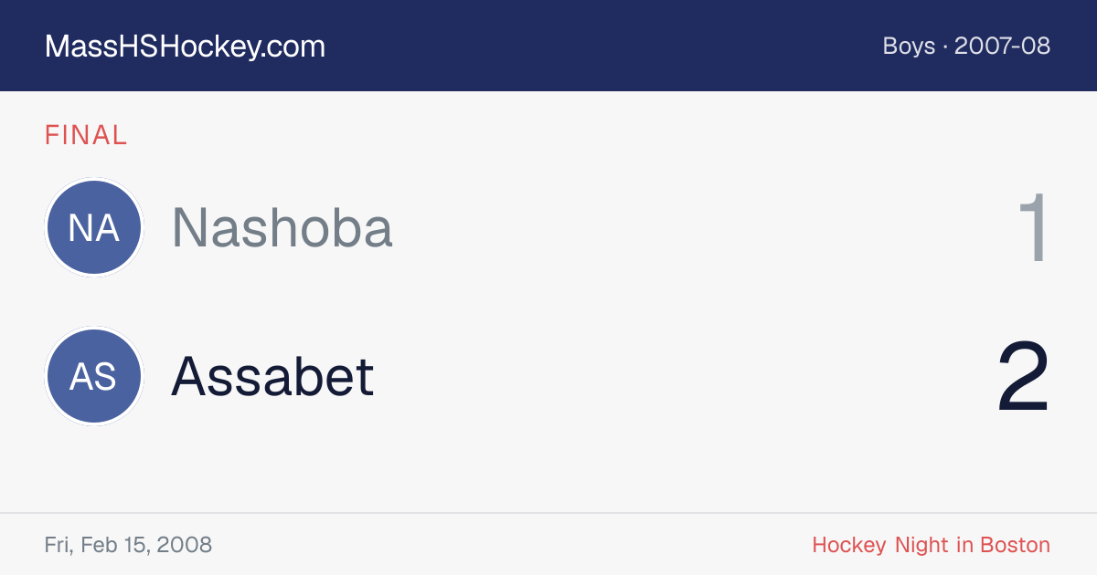 Nashoba at Assabet score card