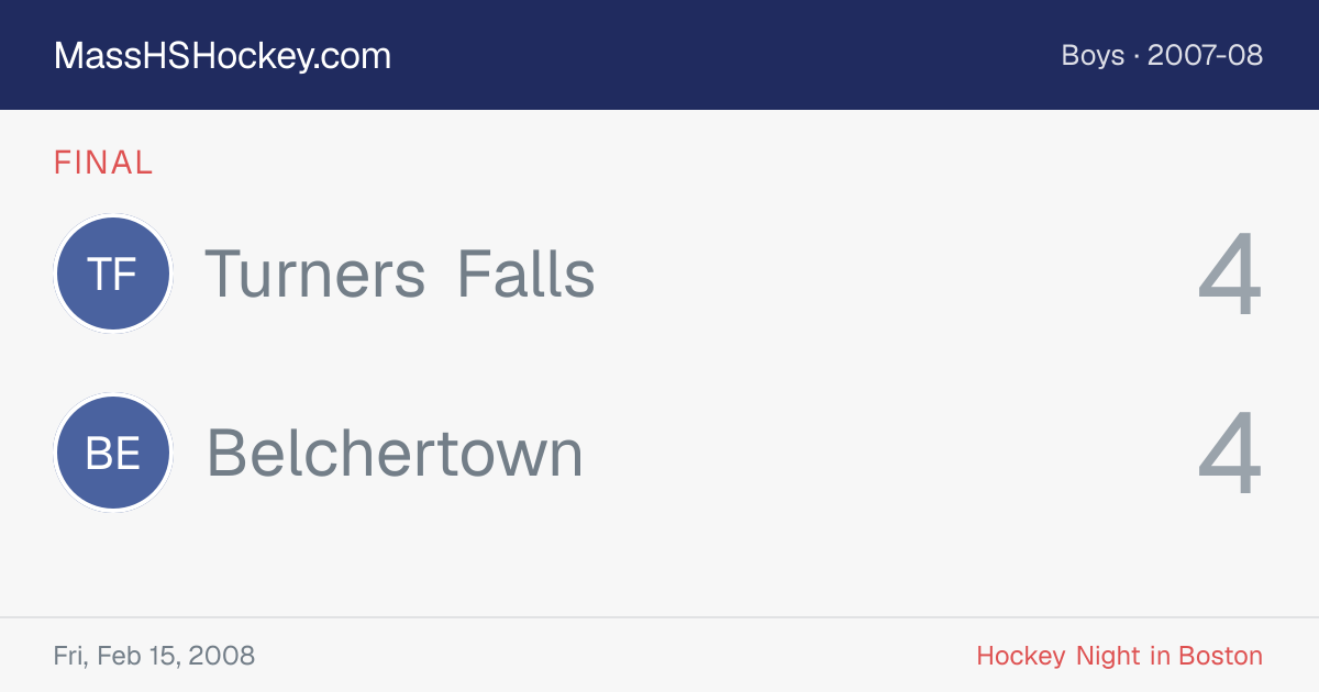 Turners Falls at Belchertown score card
