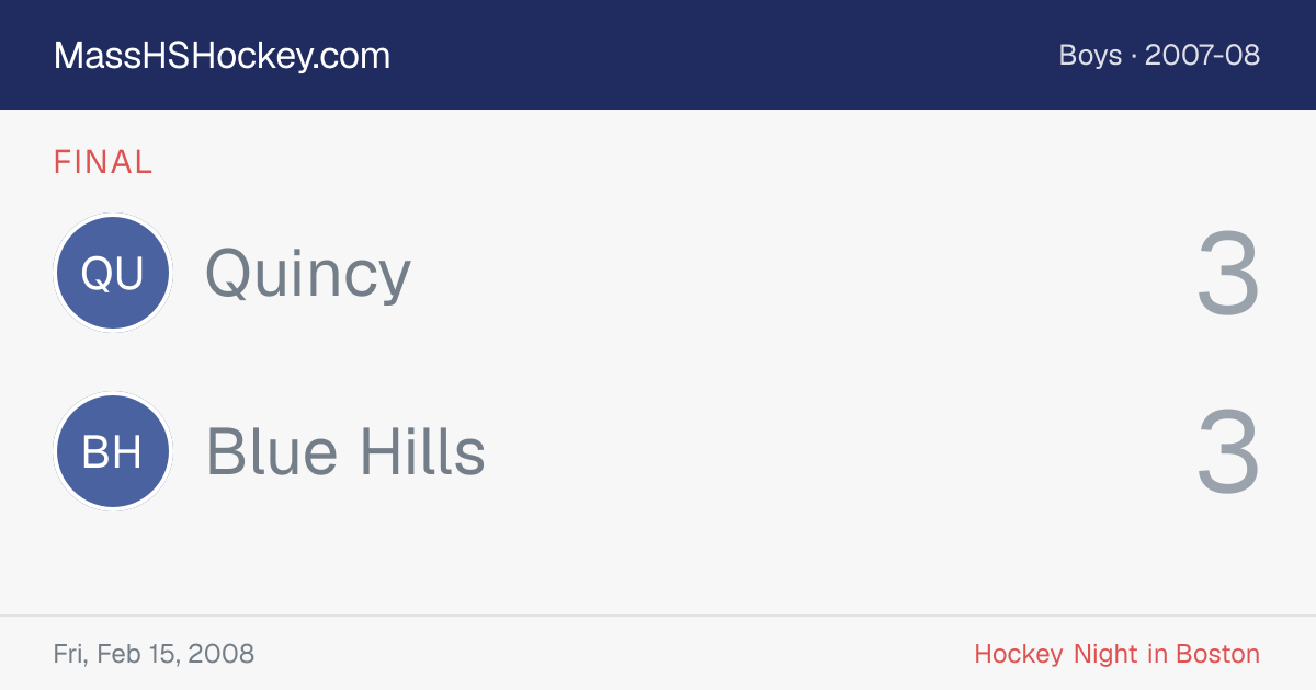 Quincy at Blue Hills score card