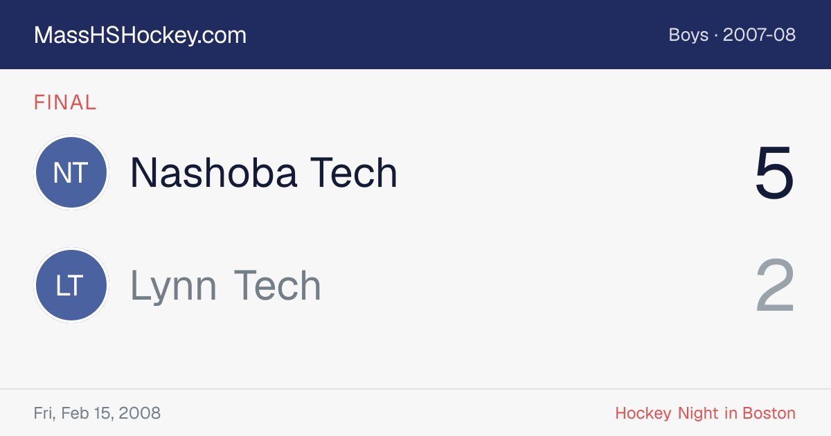 Nashoba Tech at Lynn Tech score card