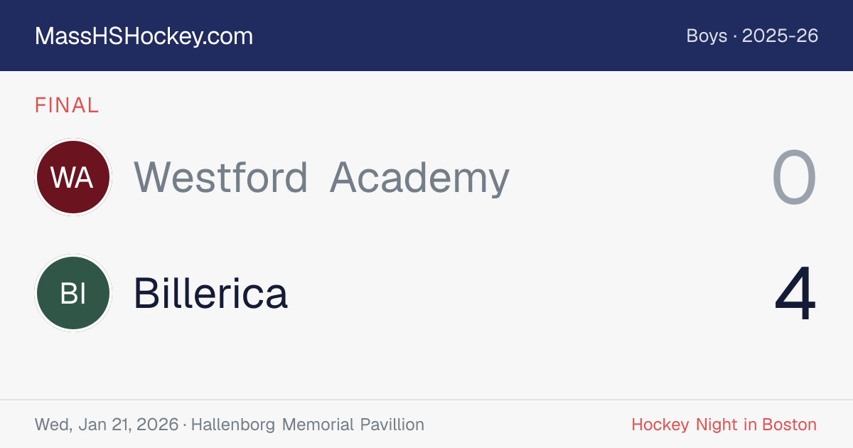 Westford Academy at Billerica score card