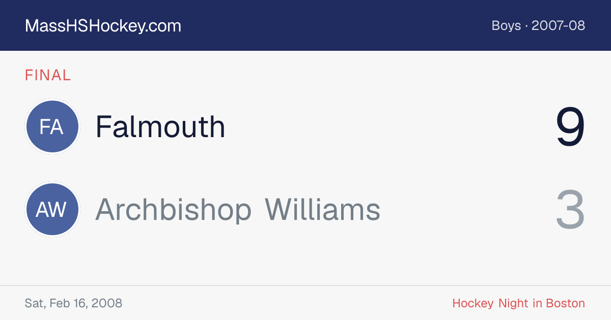 Falmouth at Archbishop Williams score card