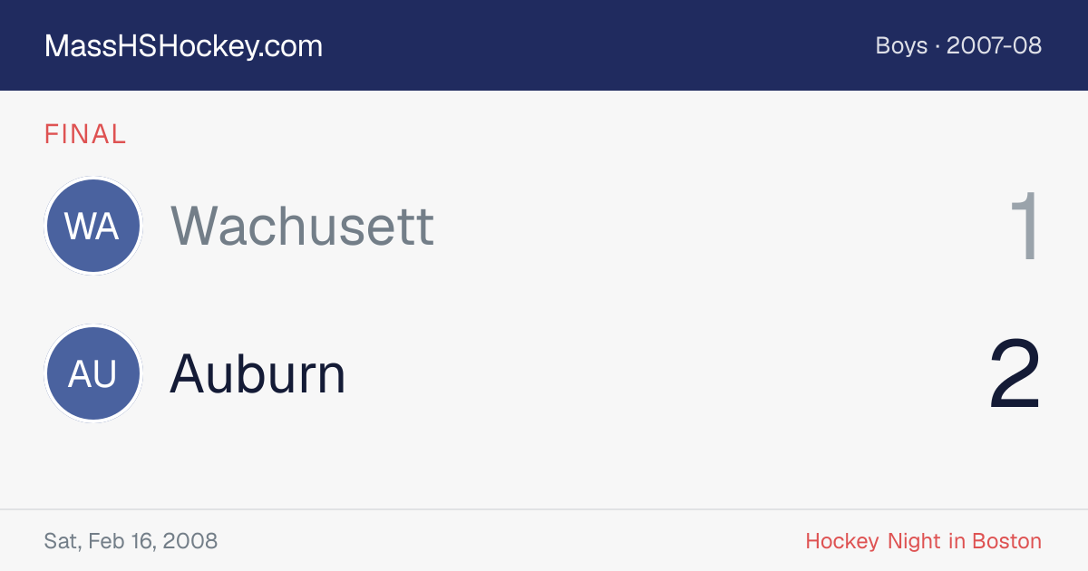 Wachusett at Auburn score card