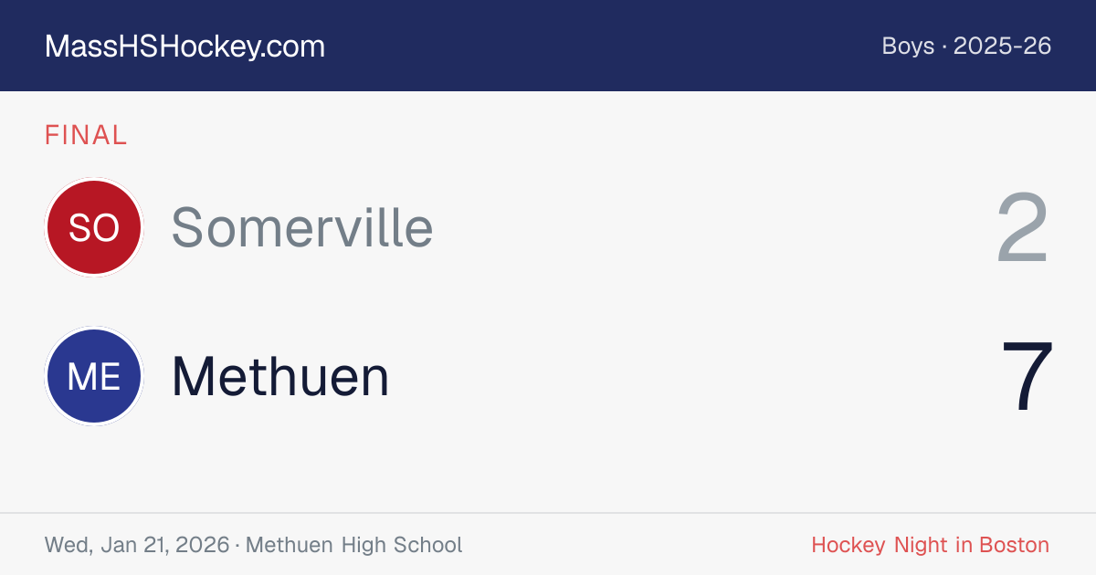 Somerville at Methuen score card