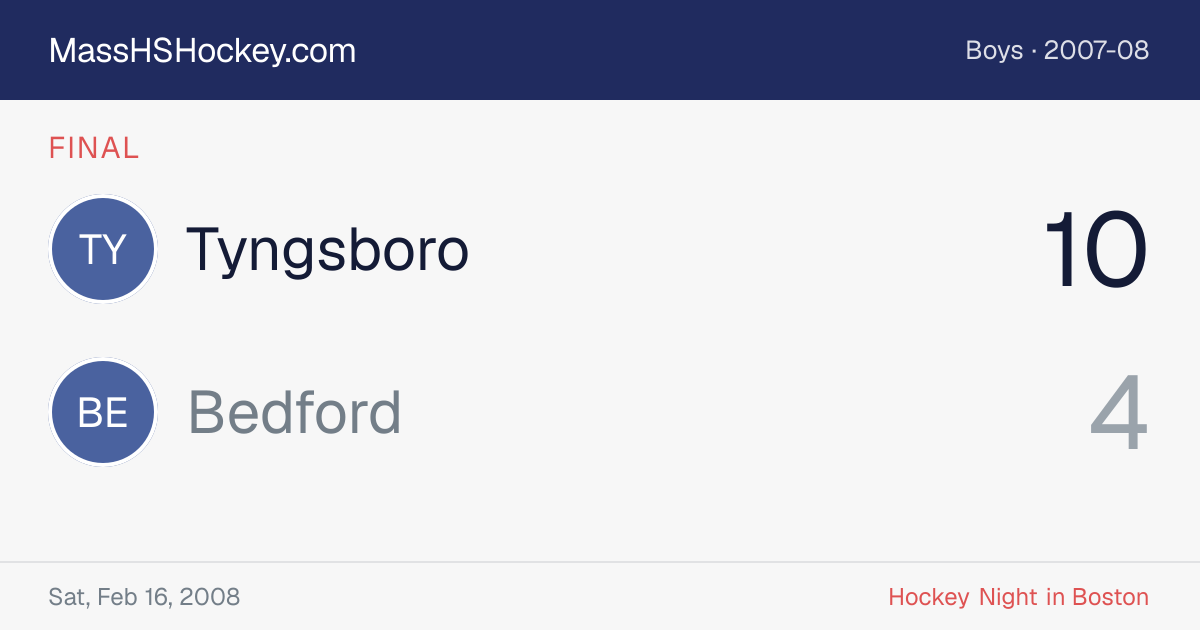 Tyngsboro at Bedford score card