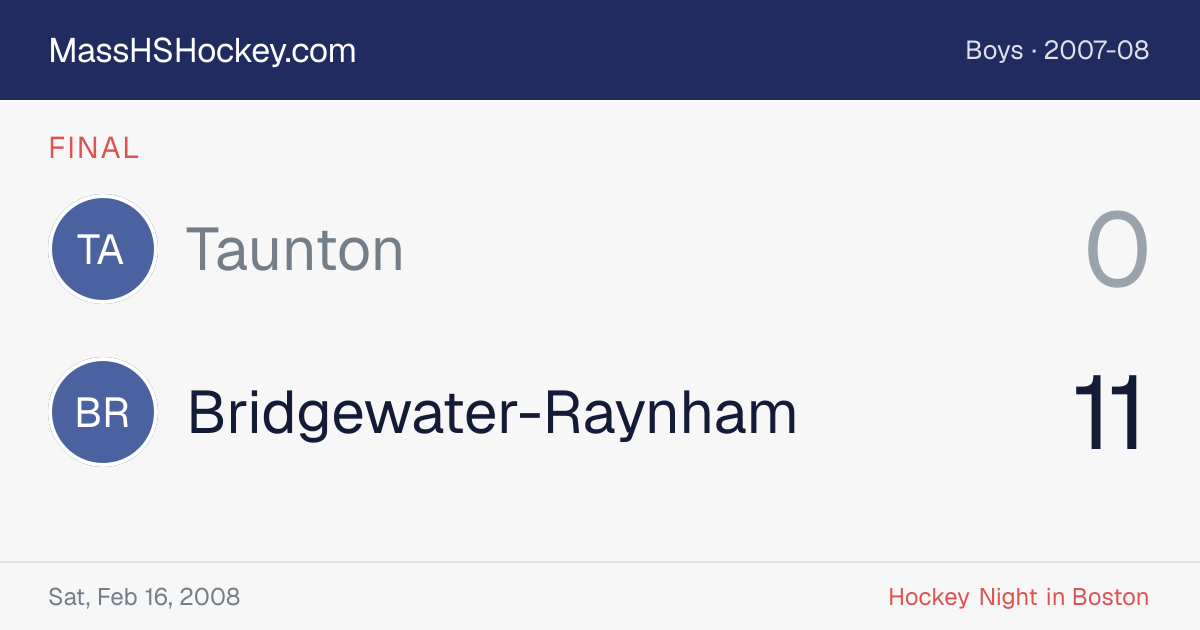 Taunton at Bridgewater-Raynham score card