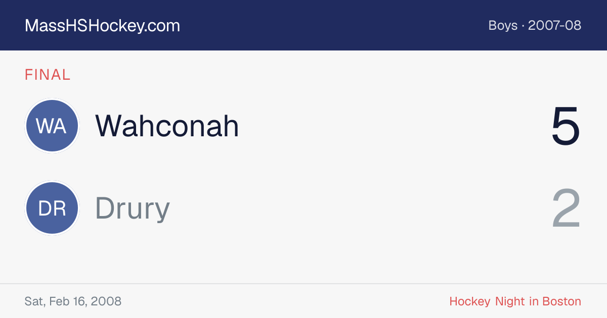Wahconah at Drury score card