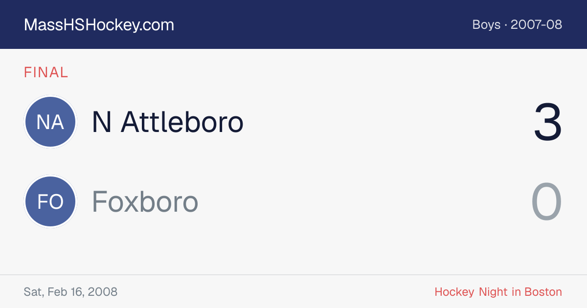 N Attleboro at Foxboro score card