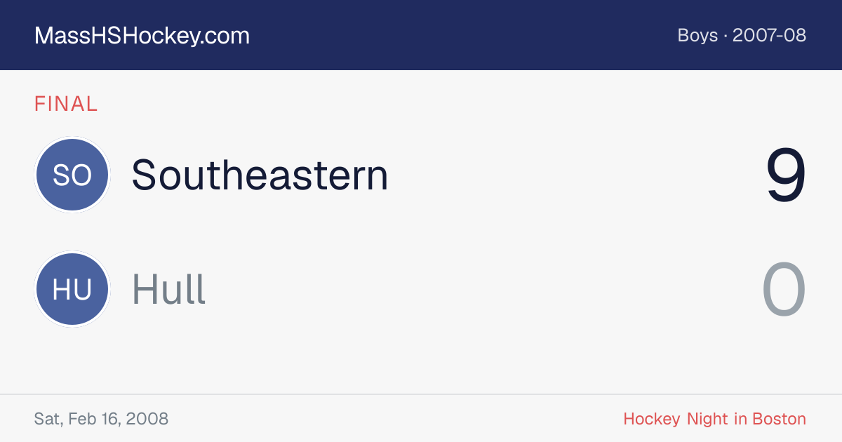 Southeastern at Hull score card