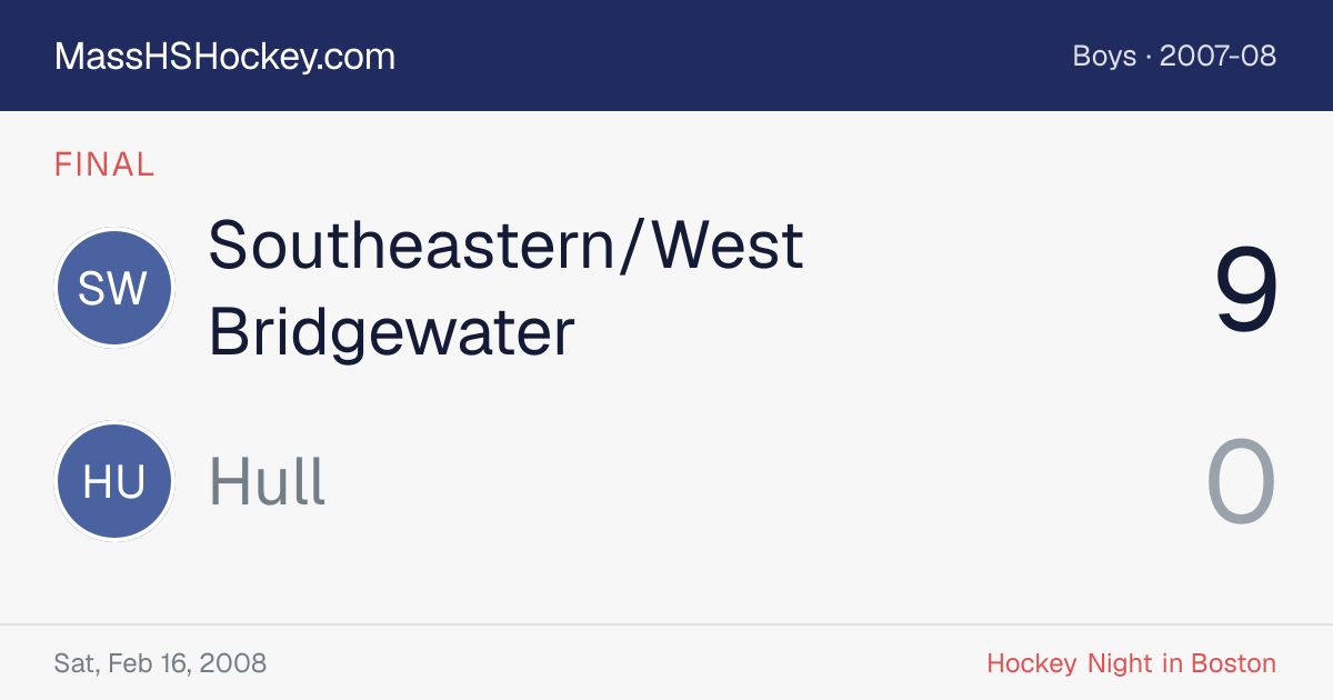 Southeastern/West Bridgewater at Hull score card